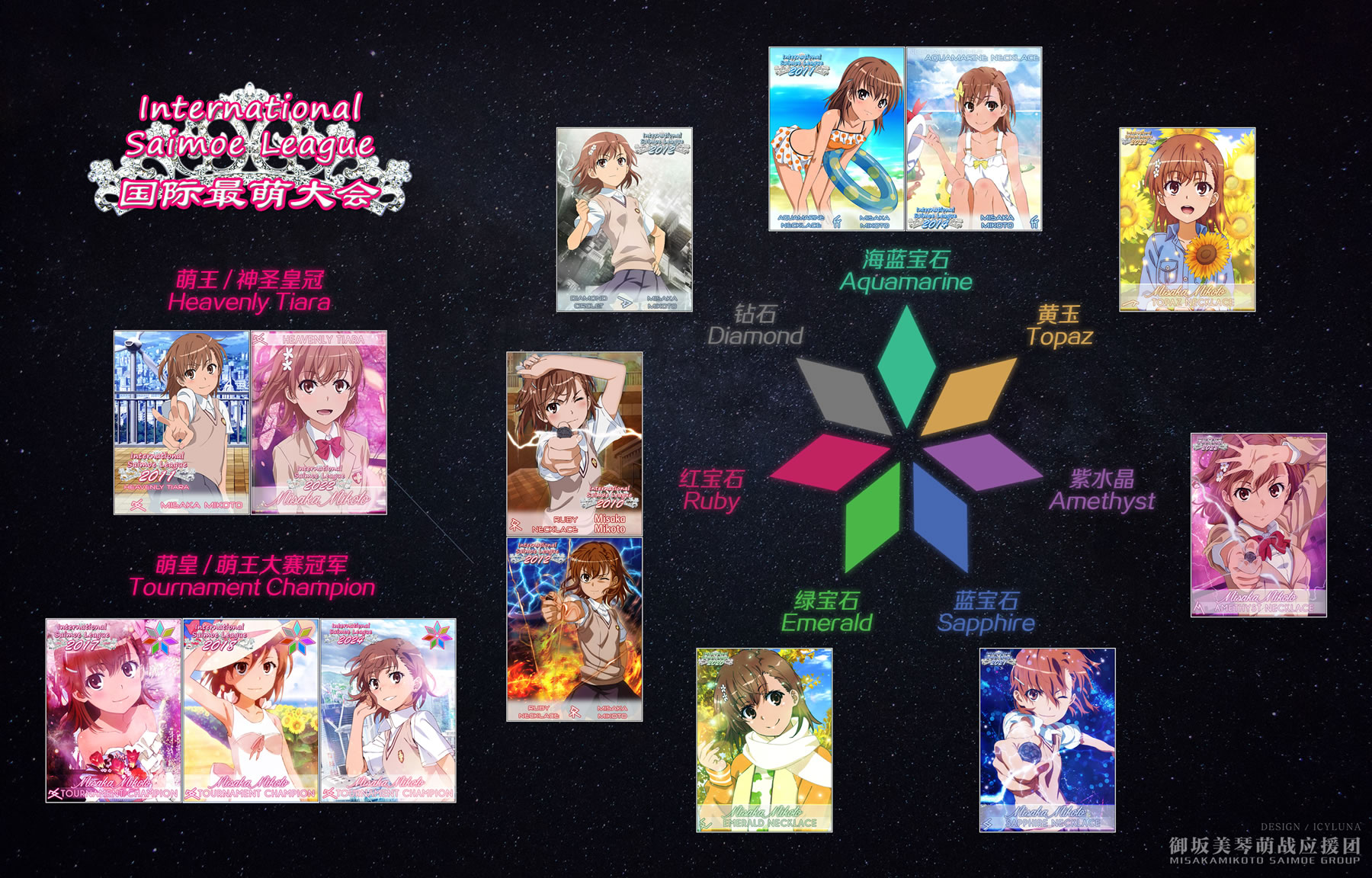 预览图 2500×1600